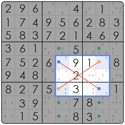sudoku high fives